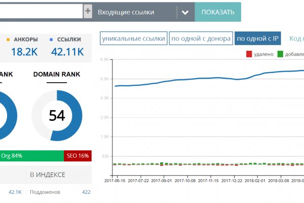 Актуальное зеркало kraken