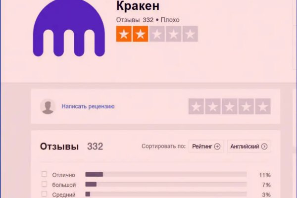 Кракен ссылка тор kr2web in